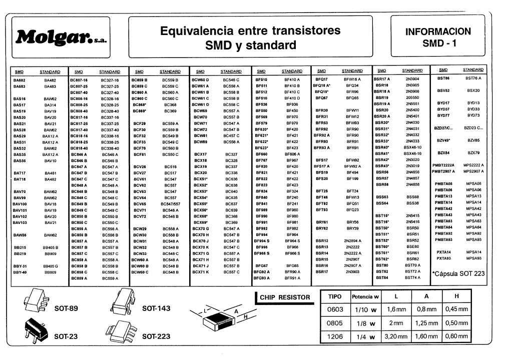 l4w-datasheet