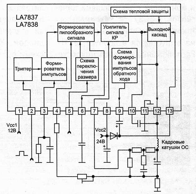 la7837-ic-datasheet