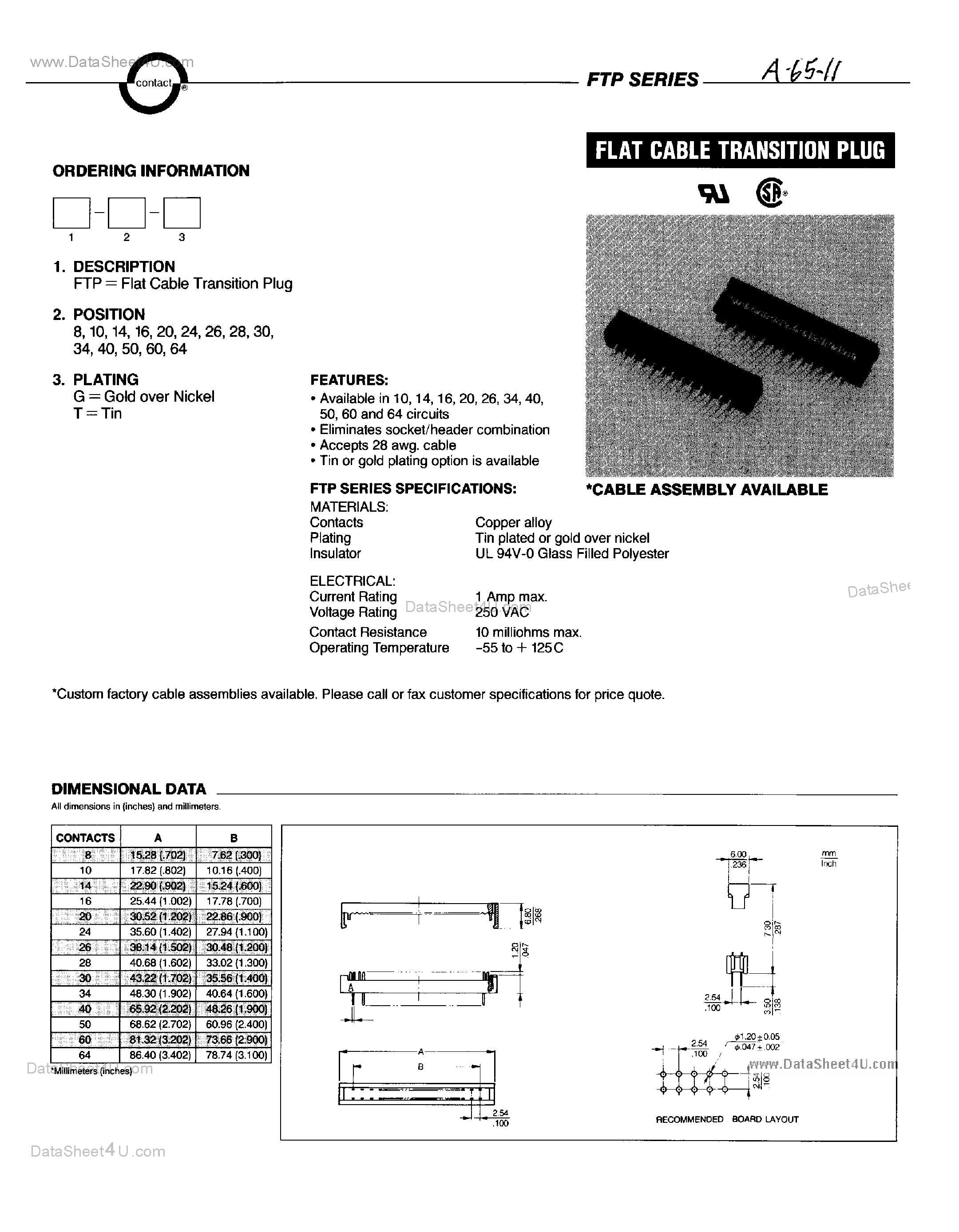 lapp-datasheet