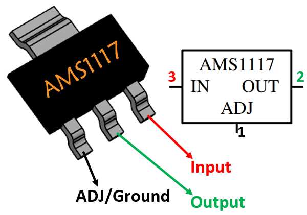 Ld33 Voltage Regulator Datasheet - Detailed Specifications and Features