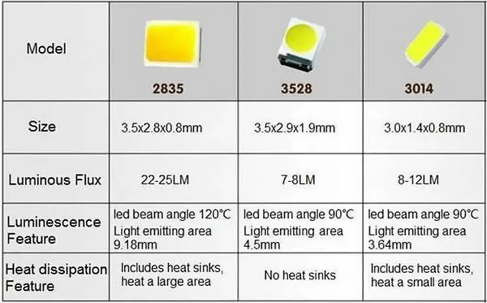 led-8mm-datasheet
