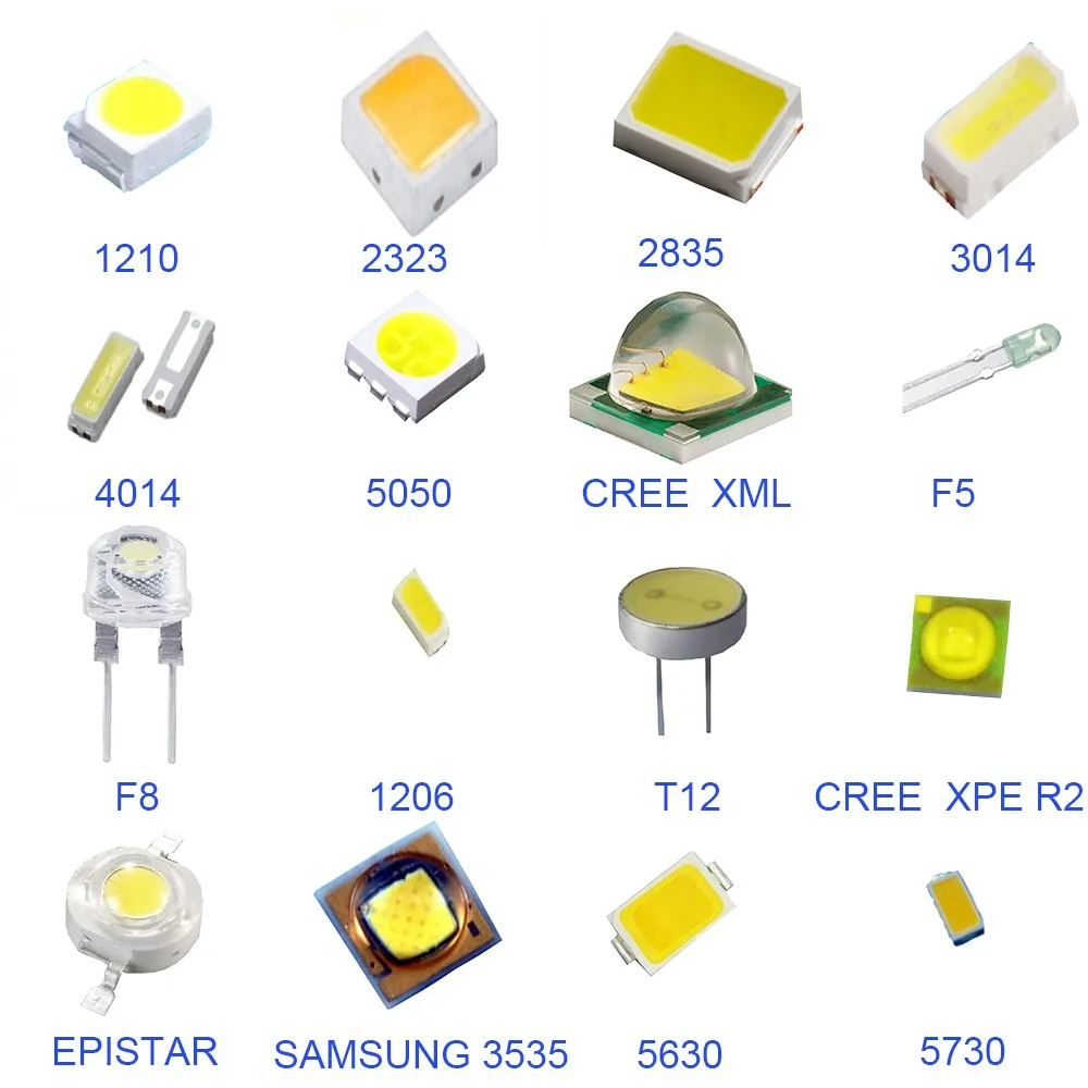 led-smd-2538-datasheet