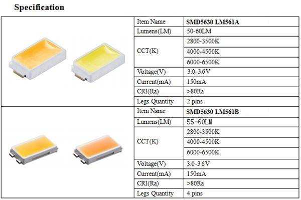 led-smd-datasheet