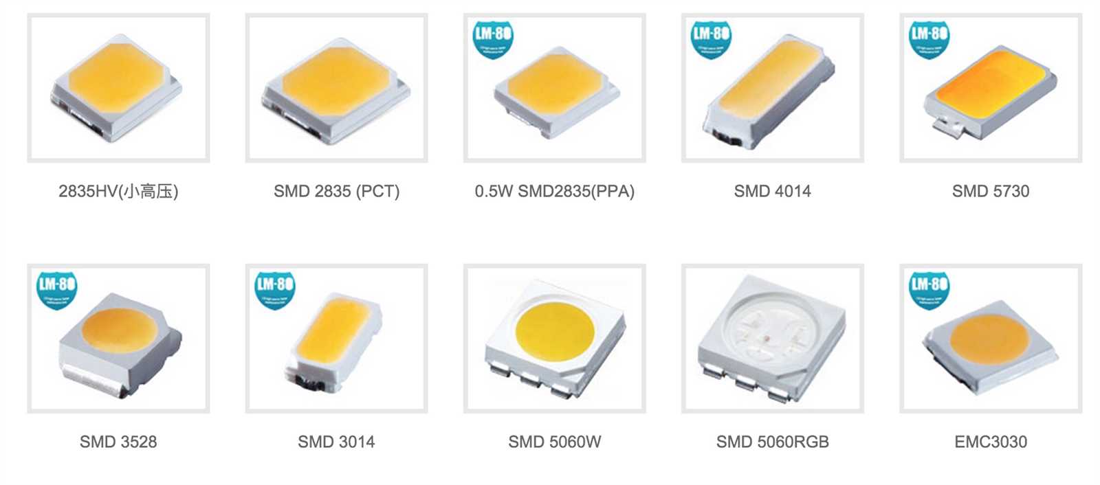 led-smd-datasheet