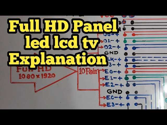 led-tv-panel-datasheet