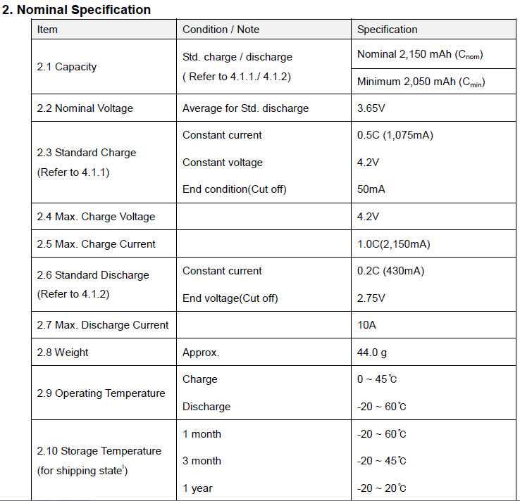 lg-chem-jh3-cell-datasheet
