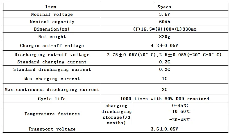 lg-chem-jh4-cell-datasheet