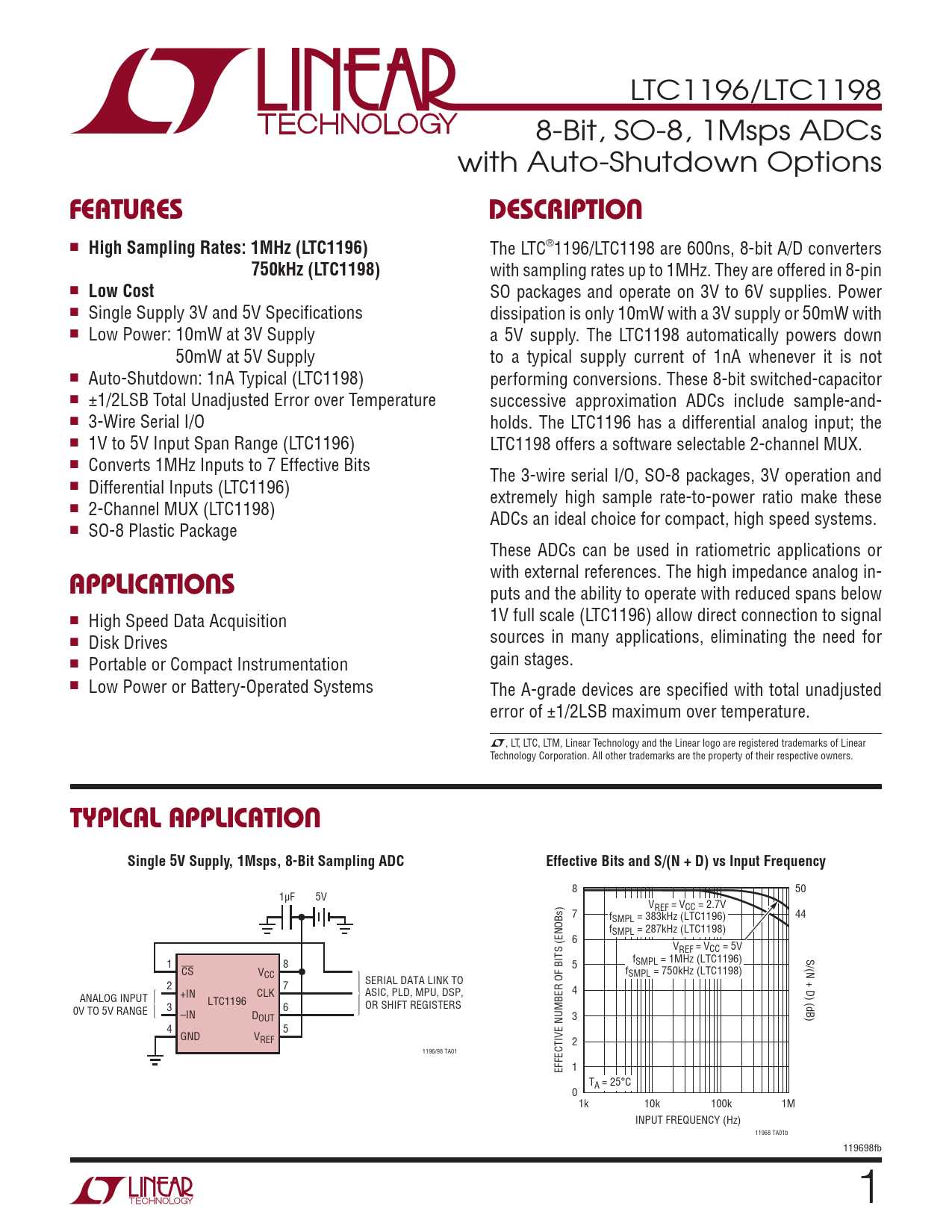 lis2hh12tr-datasheet