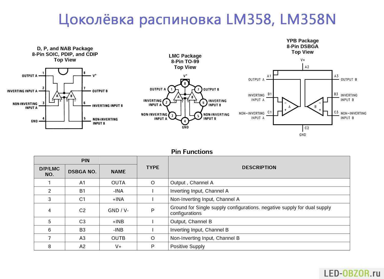 lm358-datasheet