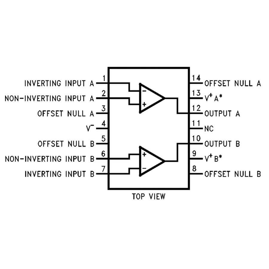 lm4f120-datasheet