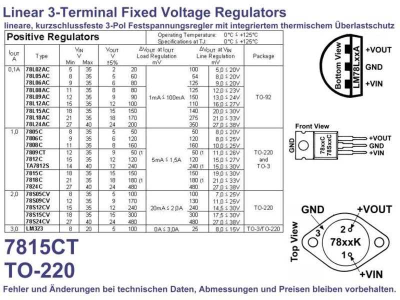 lm7815ct-datasheet