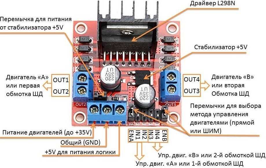 ln298n-datasheet