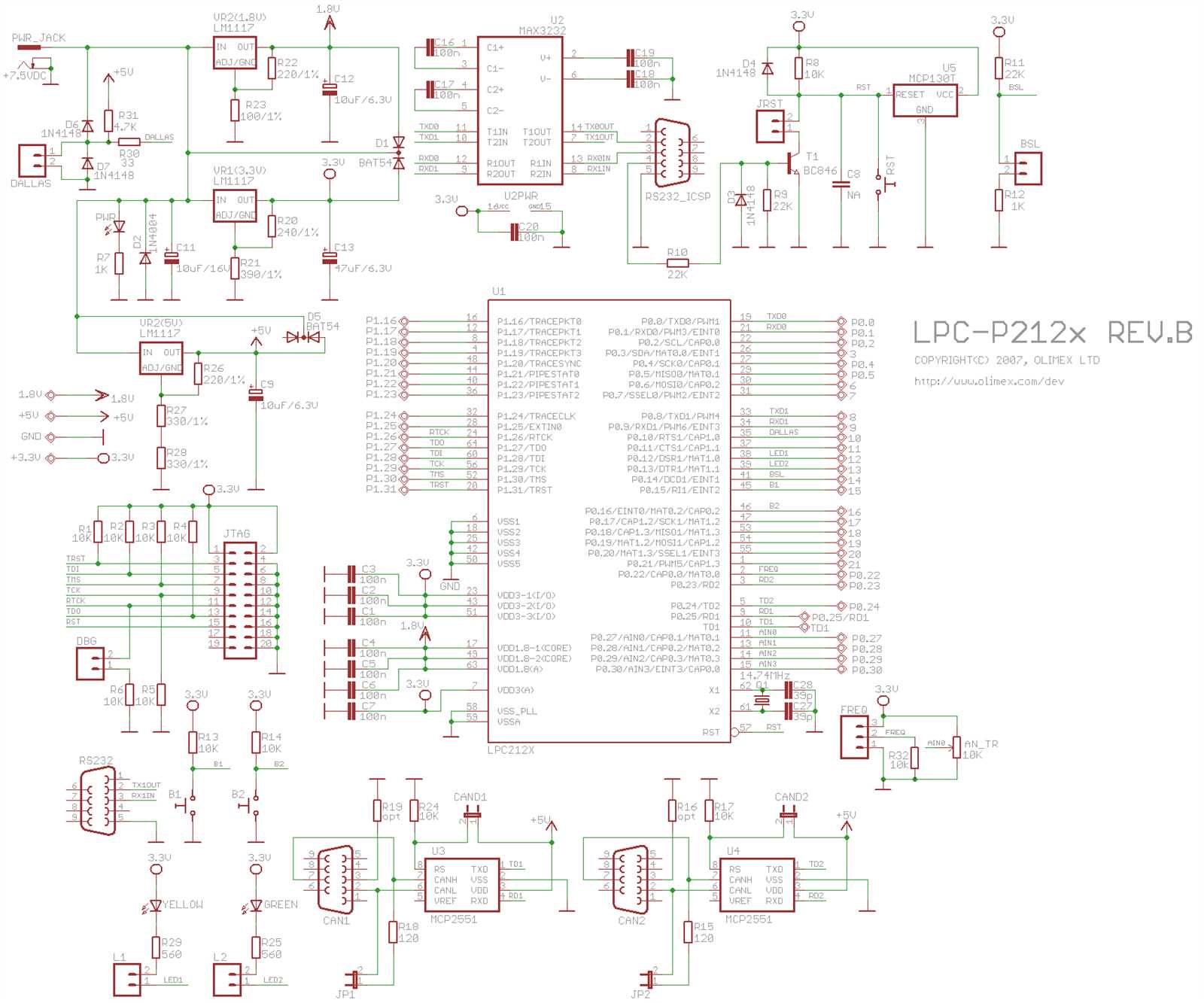 lpc4300-datasheet