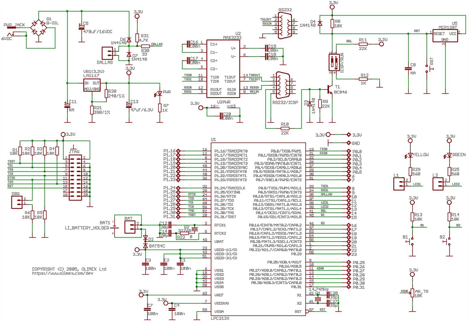 lpc4300-datasheet