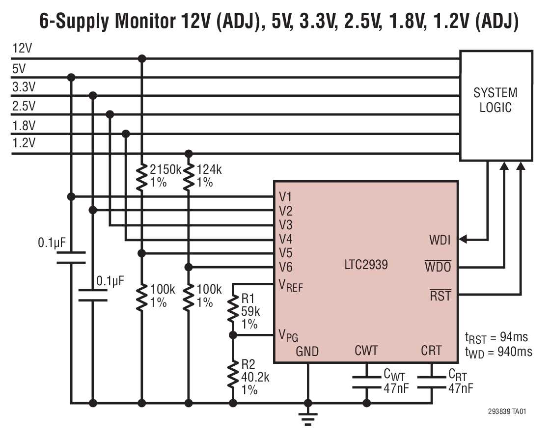 ltc2977-datasheet