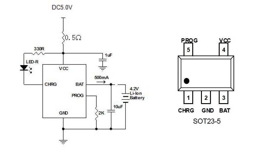 ltc2977-datasheet