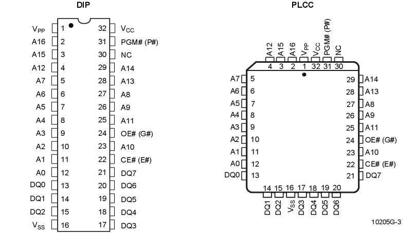 m16878-datasheet m16878-datasheet
