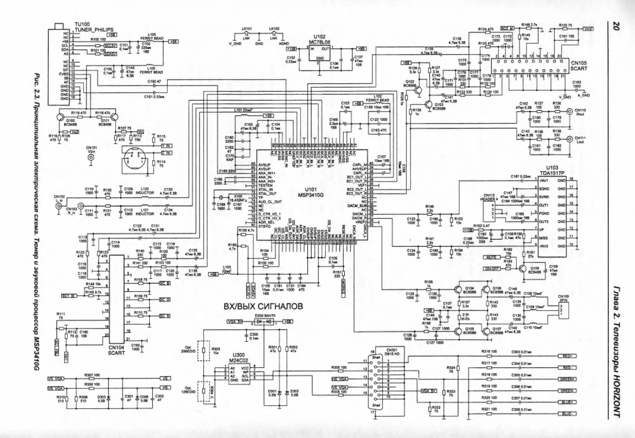 m215-datasheet