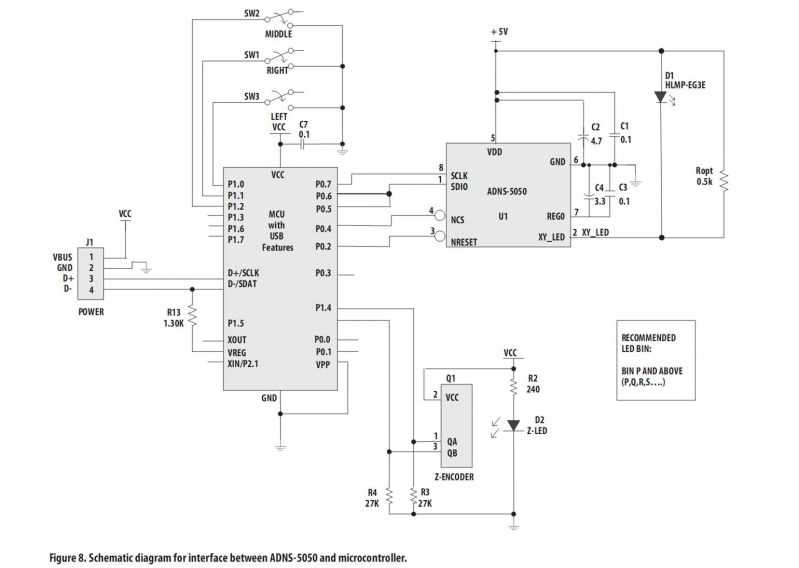 m215-datasheet