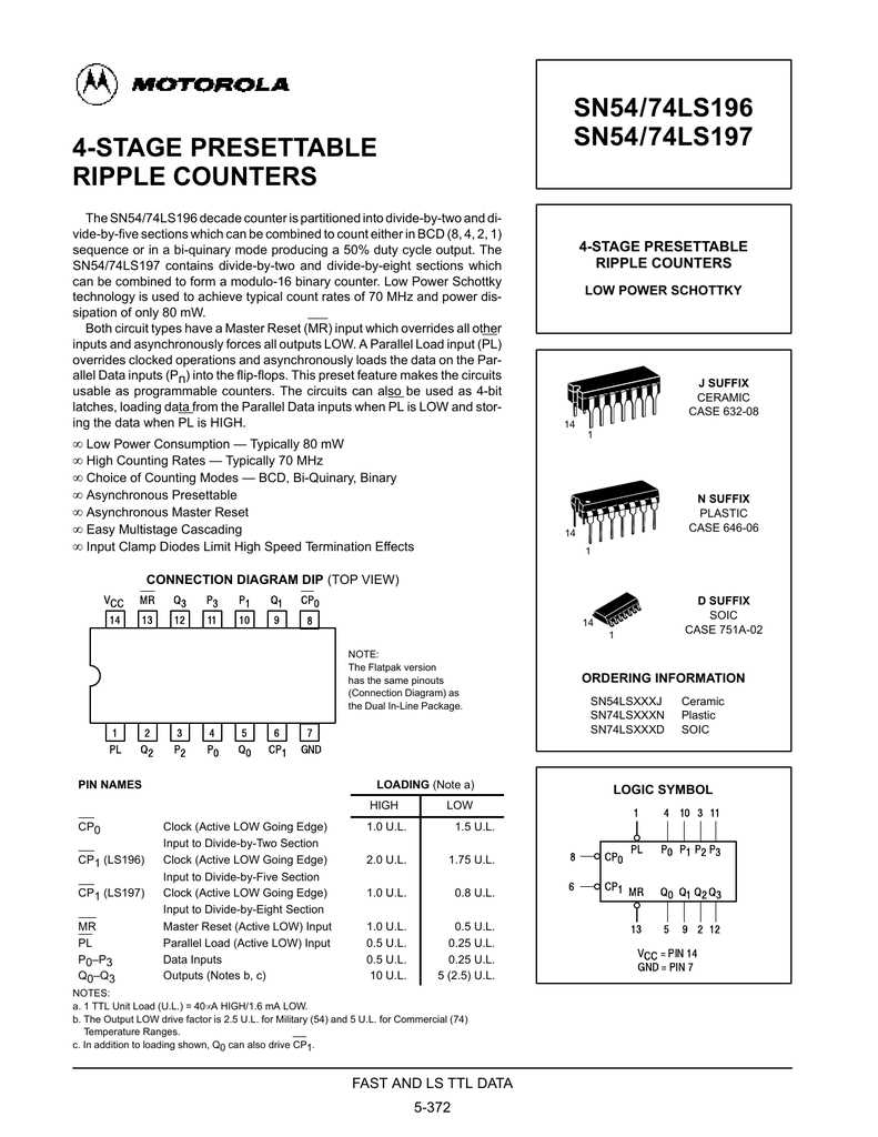 m3816n-datasheet m3816n-datasheet