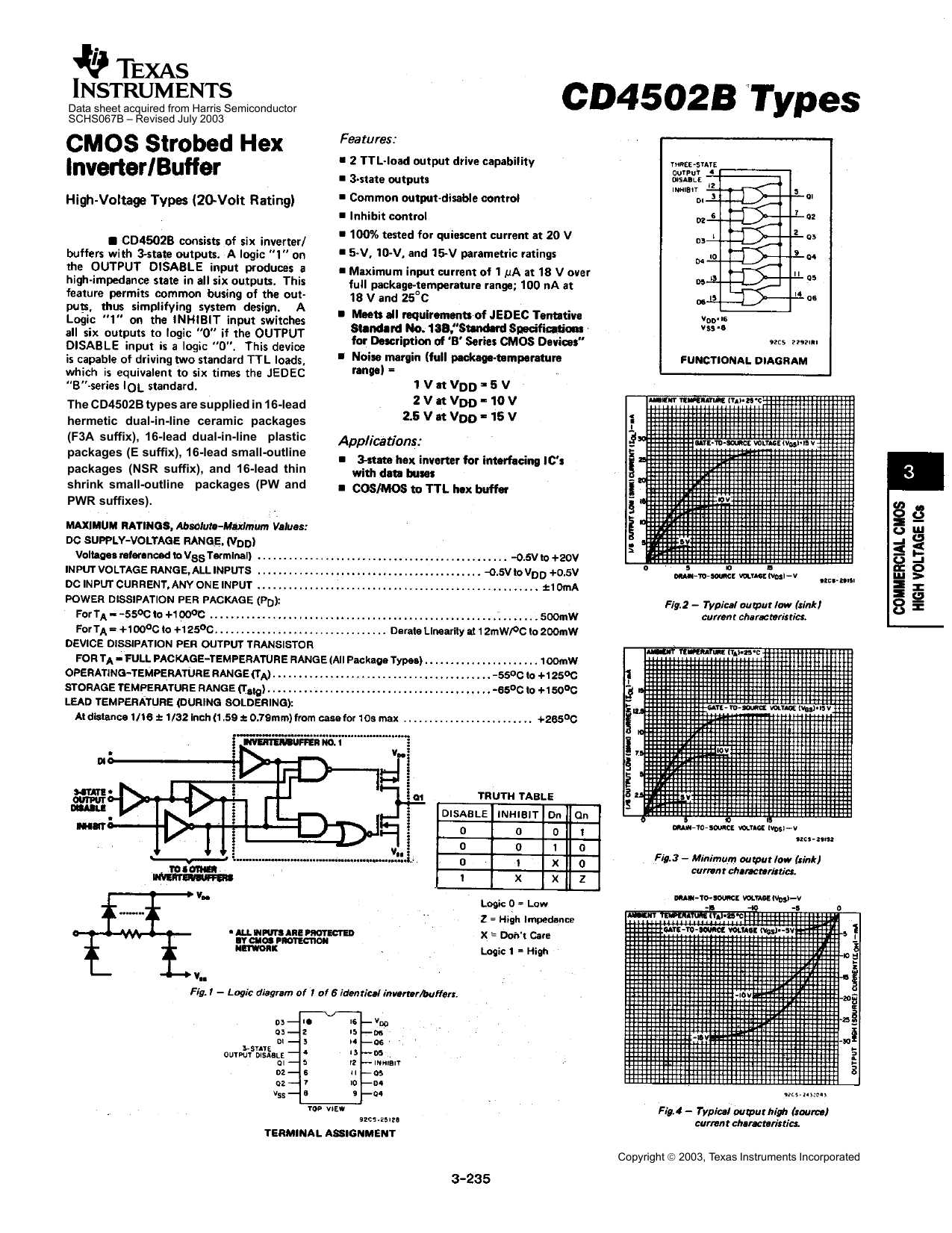 m38510-datasheet