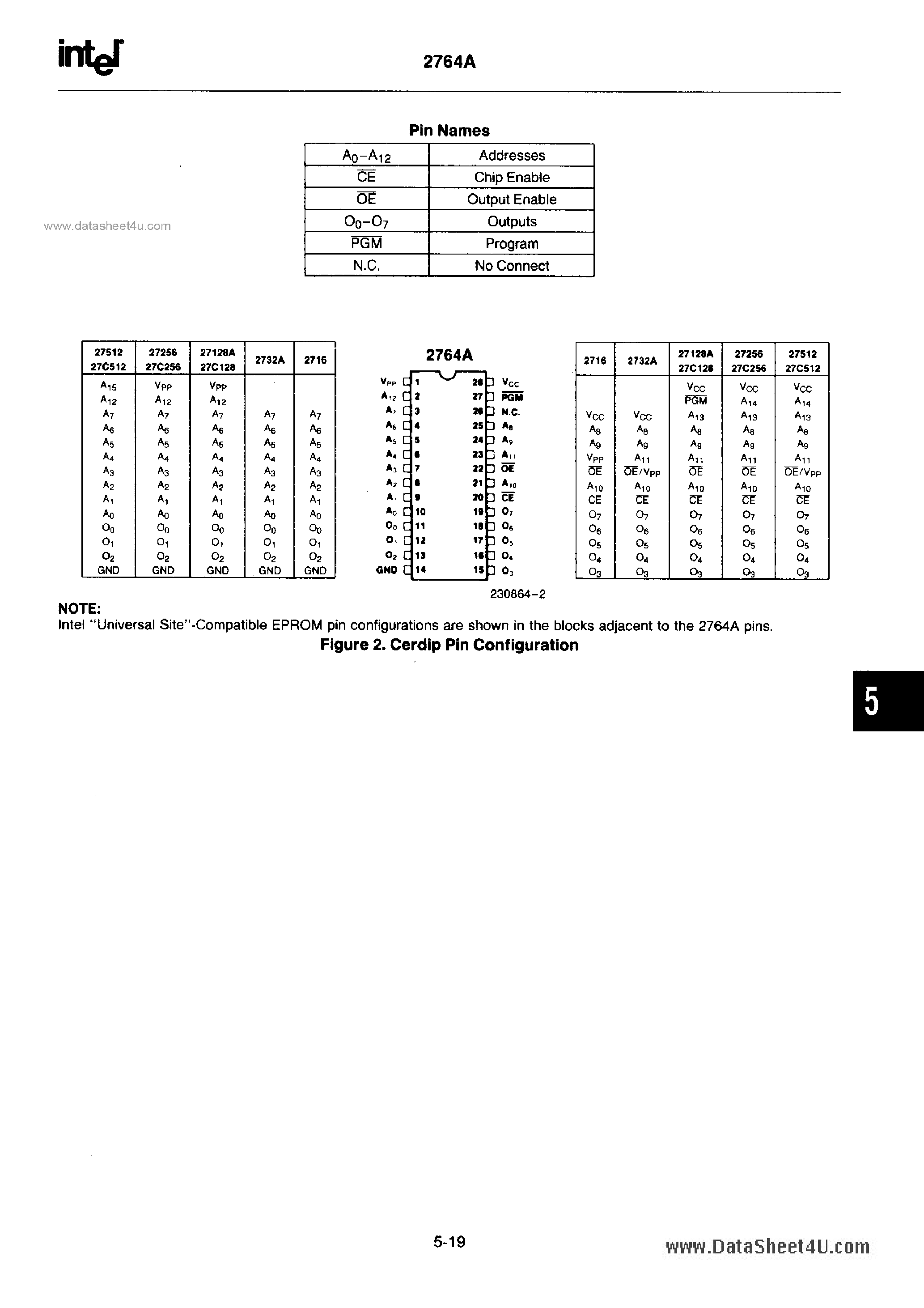 m5l2764k-datasheet