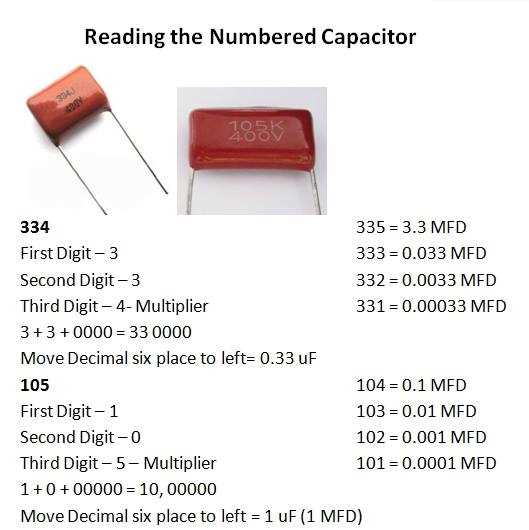 m83421-capacitor-datasheet