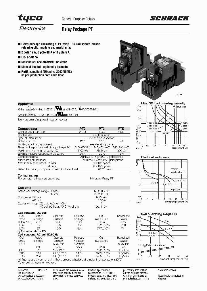 m83536-2-relay-datasheet