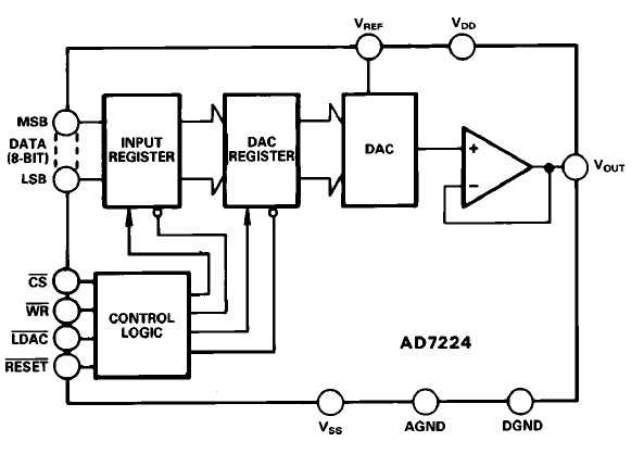 markem-7224-datasheet