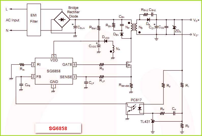 markem-7224-datasheet