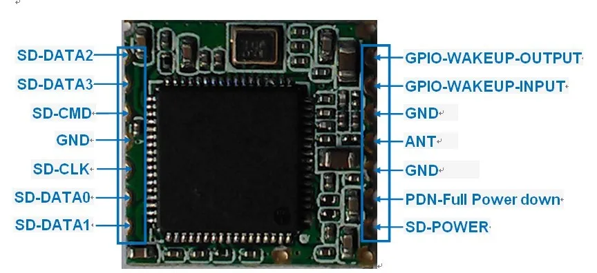 marvell-88w8897-datasheet