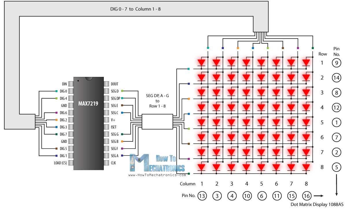 matriz-de-leds-7x5-datasheet