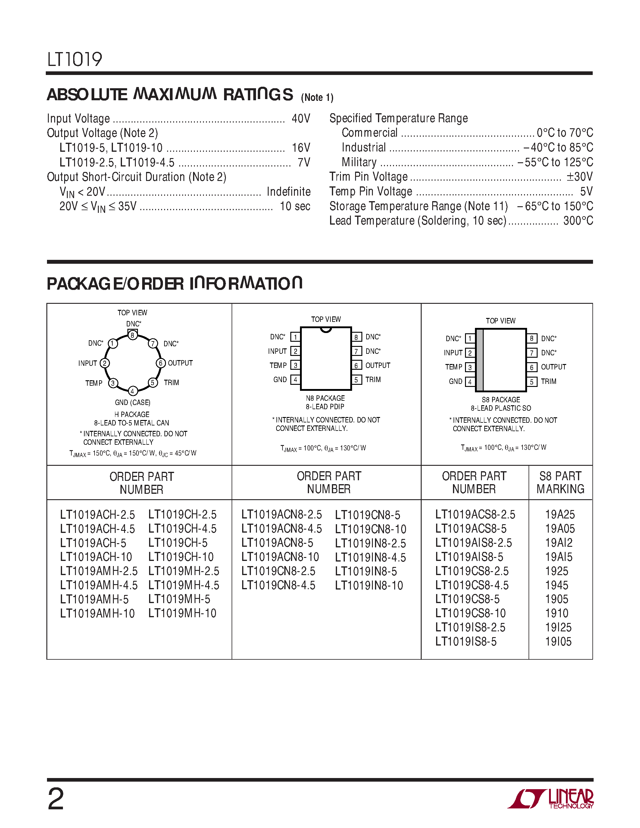 matriz-de-leds-7x5-datasheet