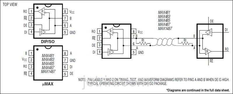 max14870-datasheet