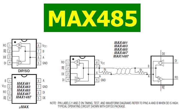 max20303-datasheet