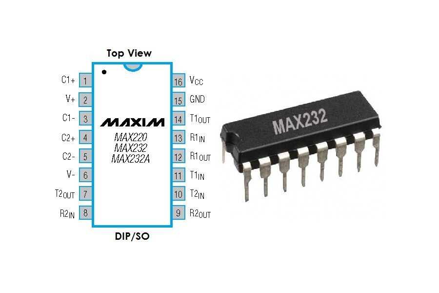 max2321-datasheet