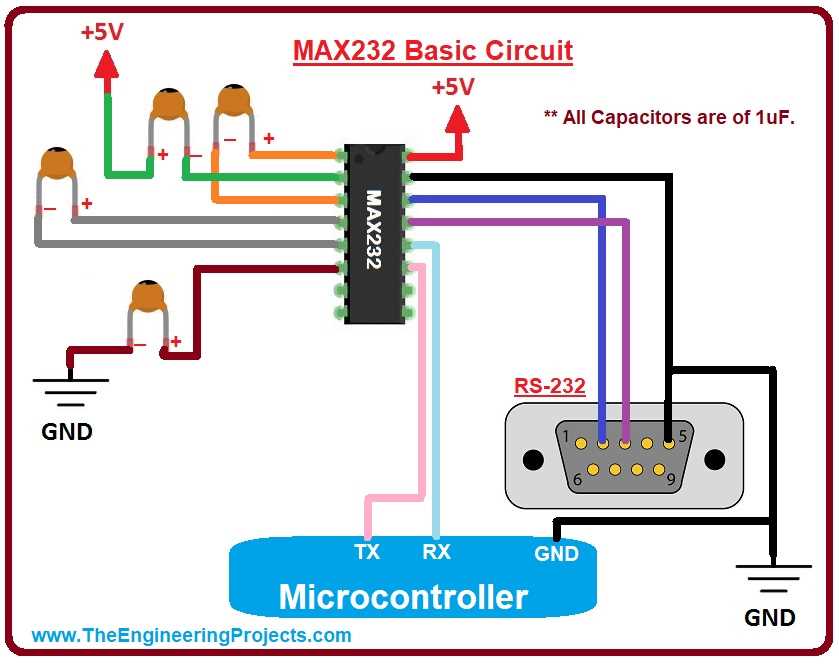 max232ewe-datasheet