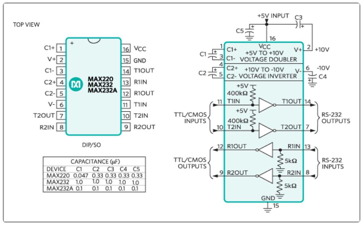 max232ewe-datasheet