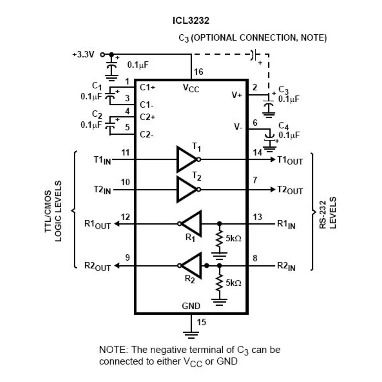 max3232ese-datasheet