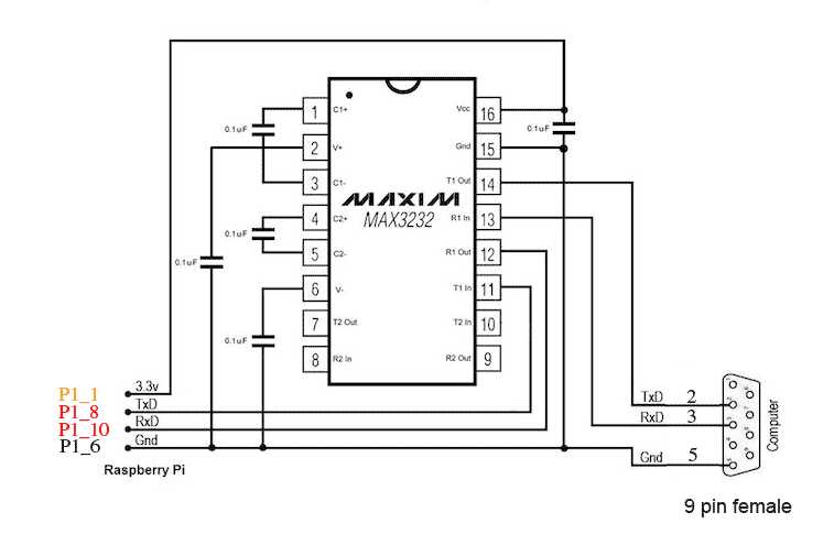 max3232ese-datasheet