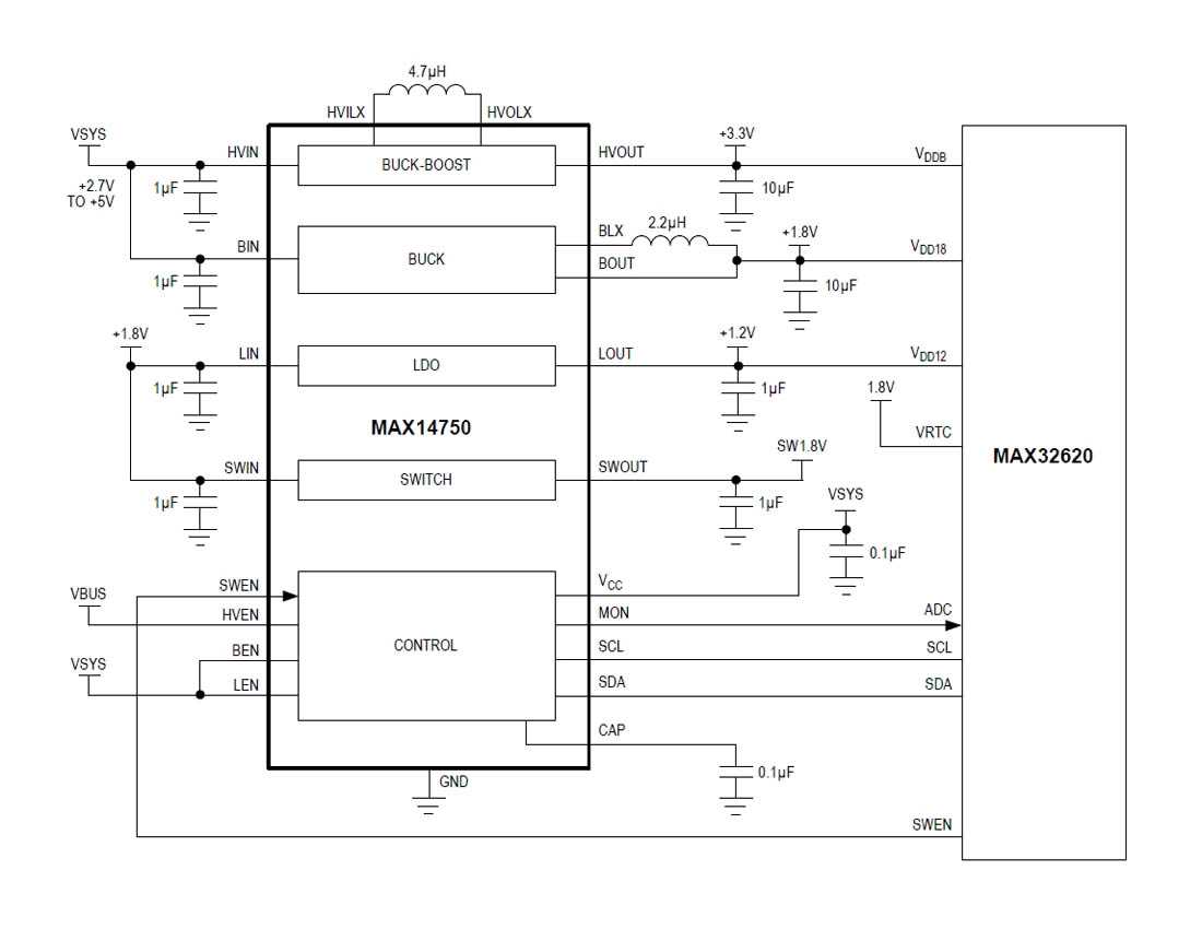 max6818-datasheet