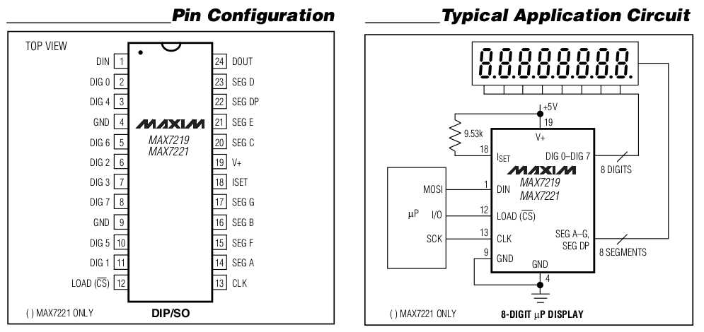 max7301-datasheet max7301-datasheet