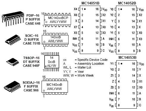 mc14053bcp-datasheet mc14053bcp-datasheet