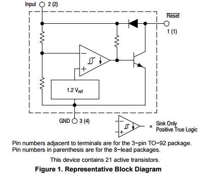 mc34064-datasheet