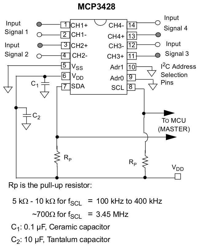mcp4811-datasheet