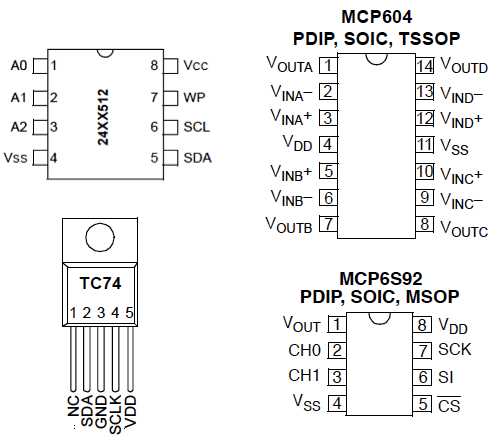 mcp6024-datasheet