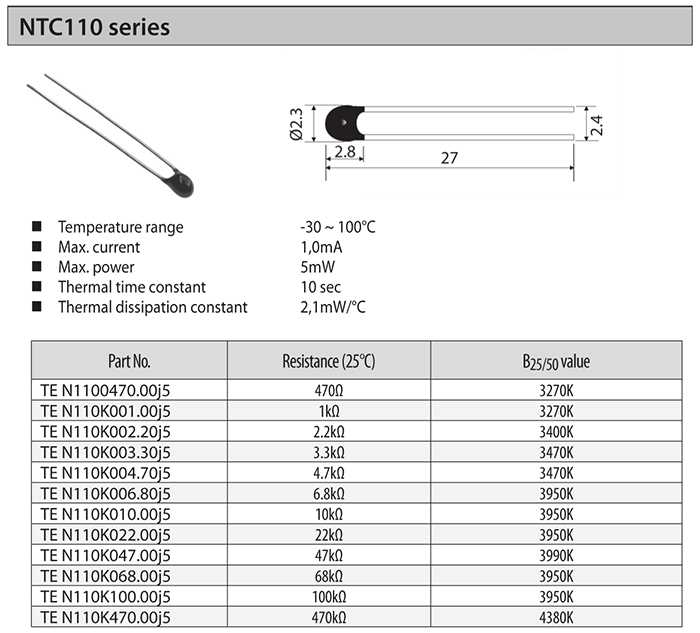 mf52-103-thermistor-datasheet mf52-103-thermistor-datasheet