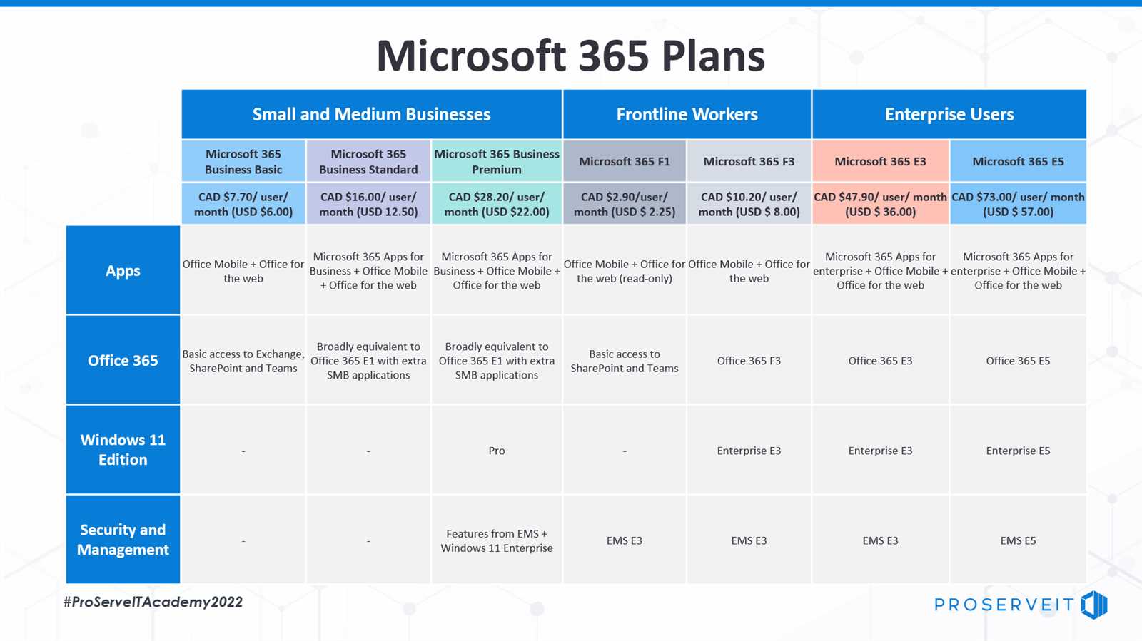 microsoft-365-e3-datasheet microsoft-365-e3-datasheet