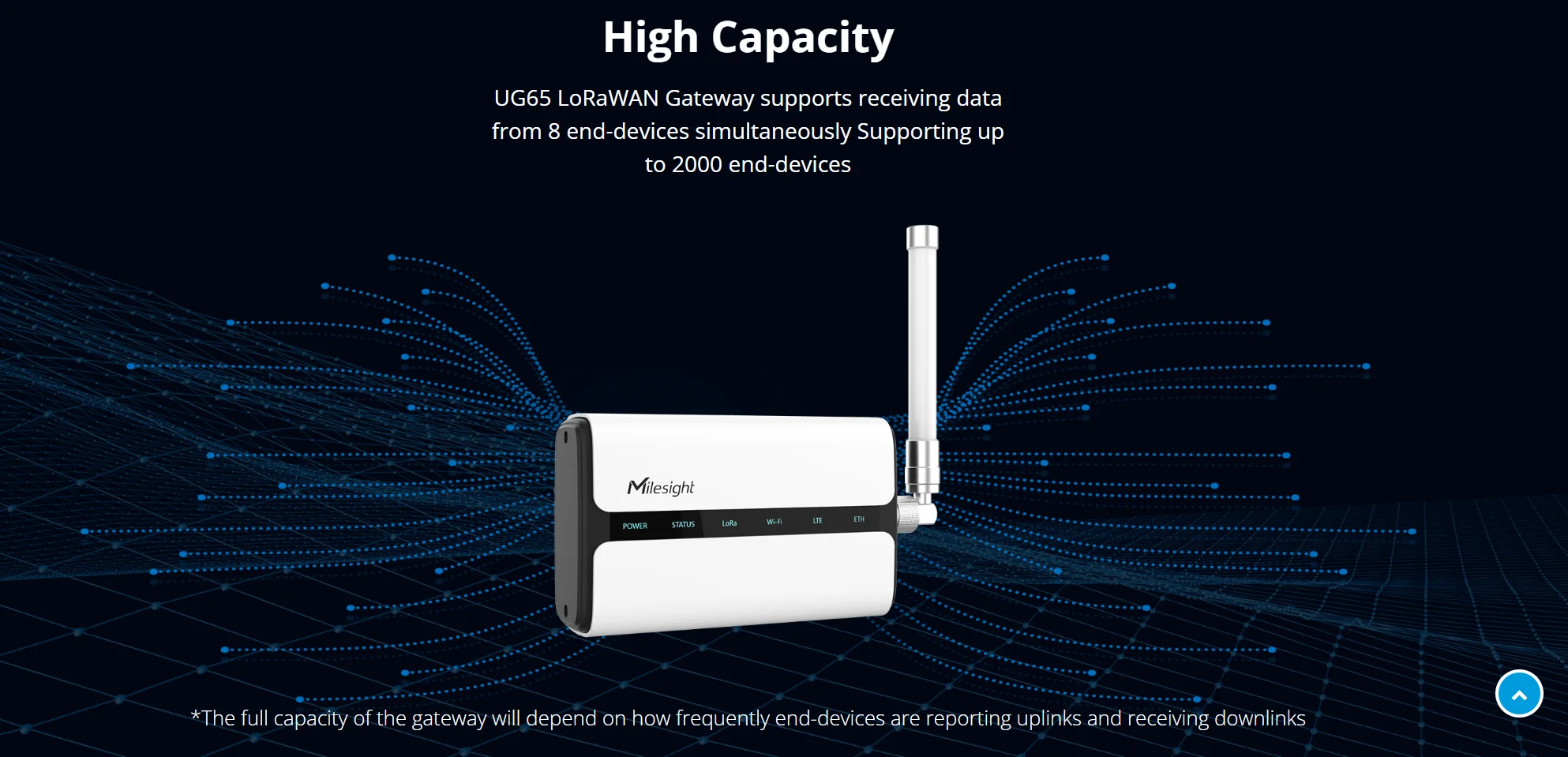 milesight-ug65-datasheet
