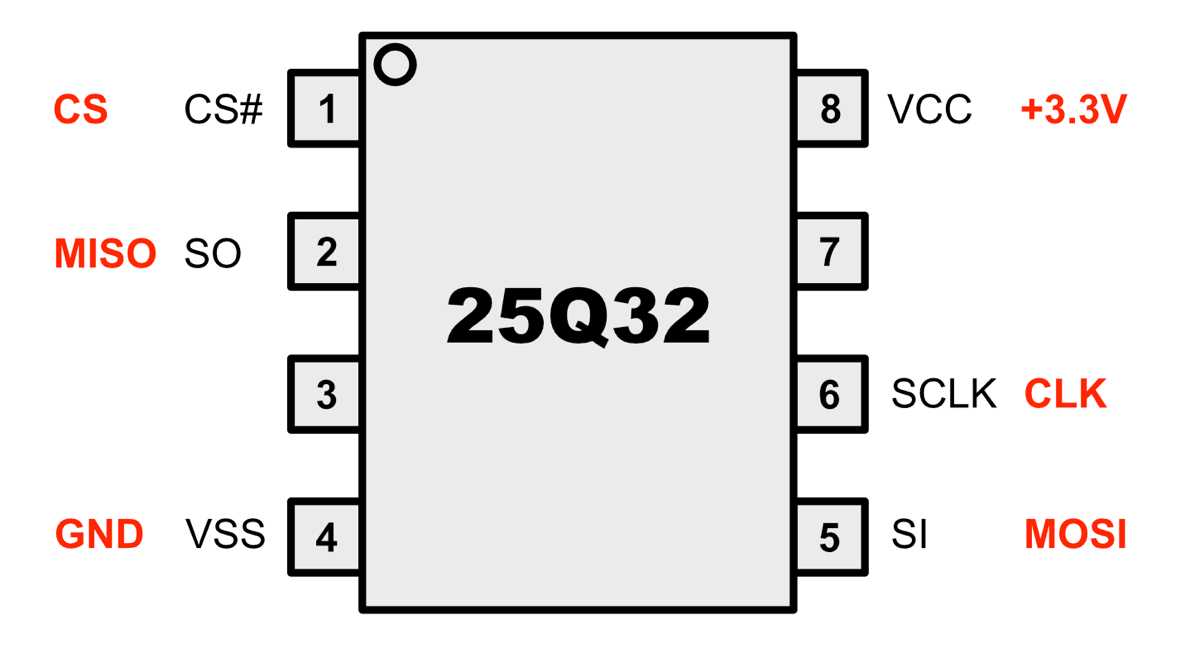 minka-lesk-datasheet